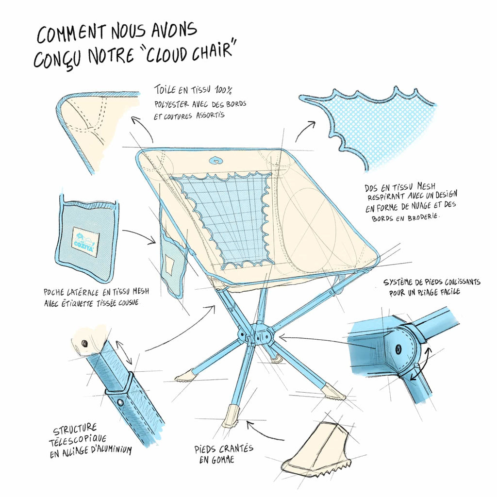 Sedia compatta - Cloud Chair™